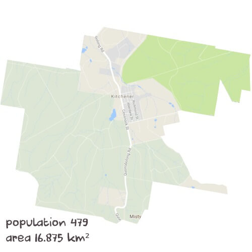 English Tutoring Near Me